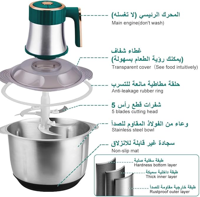 Electric Meat Grinder