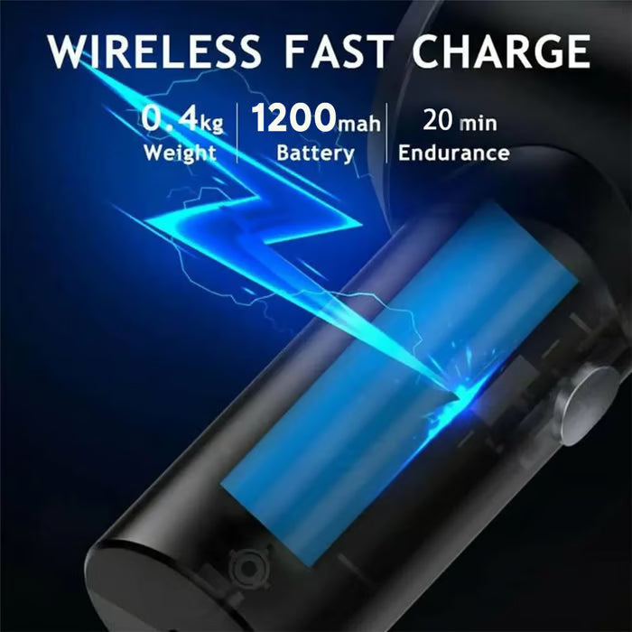 Cordless Handheld Vacuum & Blower