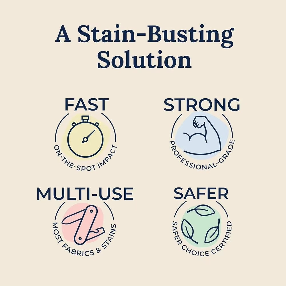 FabricShield Anti-Stain Spray